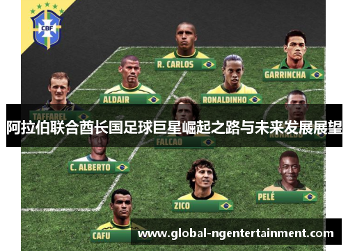 阿拉伯联合酋长国足球巨星崛起之路与未来发展展望 阿拉伯联合酋长国足球巨星崛起之路与未来发展展望