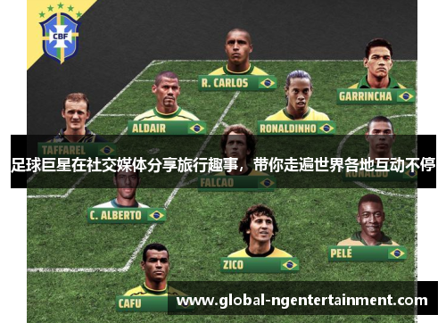 足球巨星在社交媒体分享旅行趣事,带你走遍世界各地互动不停 足球巨星在社交媒体分享旅行趣事,带你走遍世界各地互动不停
