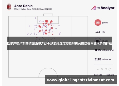恰尔汗奥卢对阵德国西甲之战全场表现深度复盘解析关键数据与战术价值评估 恰尔汗奥卢对阵德国西甲之战全场表现深度复盘解析关键数据与战术价值评估