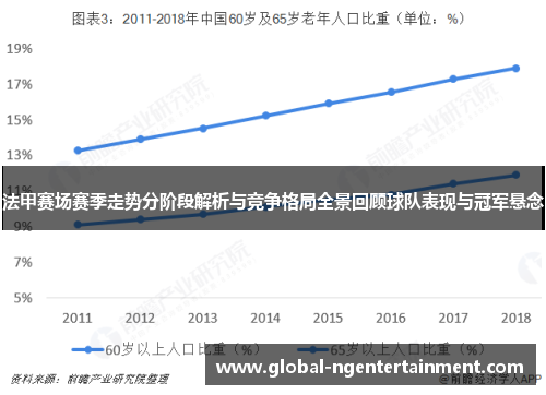 法甲赛场赛季走势分阶段解析与竞争格局全景回顾球队表现与冠军悬念