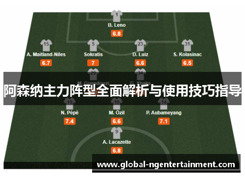 阿森纳主力阵型全面解析与使用技巧指导 阿森纳主力阵型全面解析与使用技巧指导