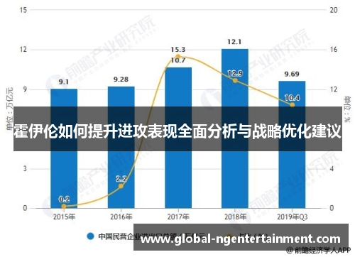 霍伊伦如何提升进攻表现全面分析与战略优化建议 霍伊伦如何提升进攻表现全面分析与战略优化建议