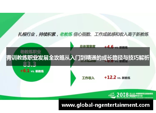 青训教练职业发展全攻略从入门到精通的成长路径与技巧解析 青训教练职业发展全攻略从入门到精通的成长路径与技巧解析